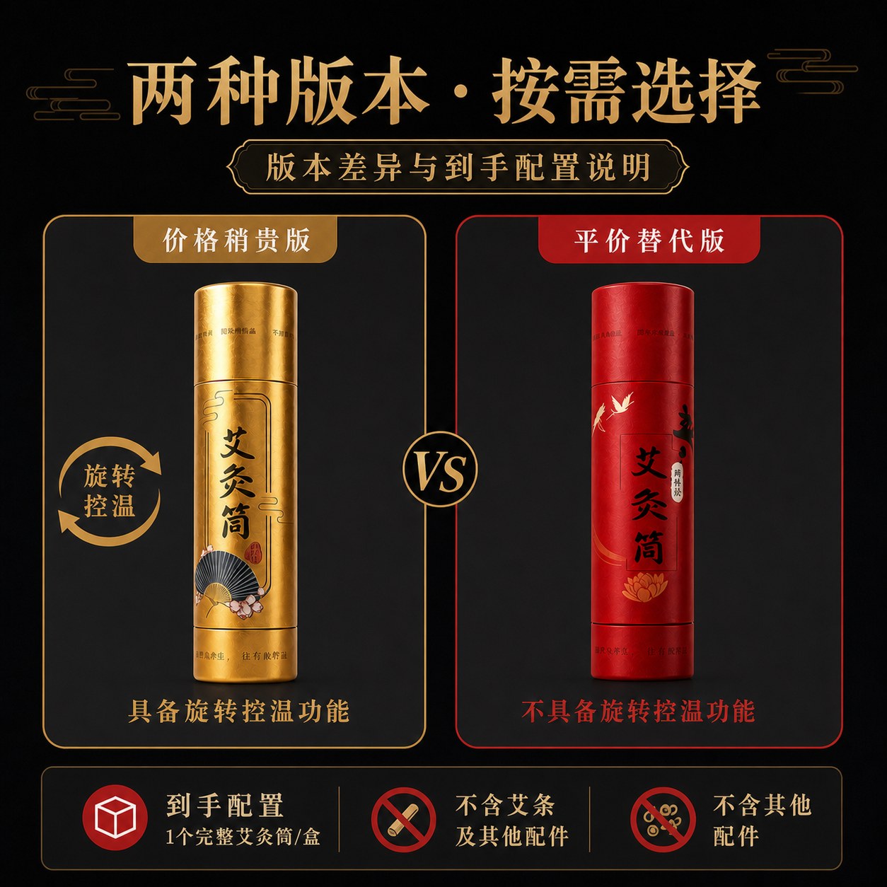 雷火灸艾灸筒产品图5