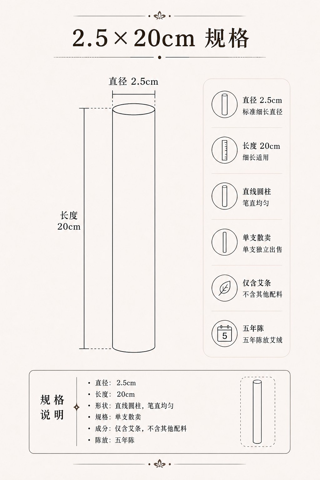 2.5cm五年陈蕲艾条产品图10