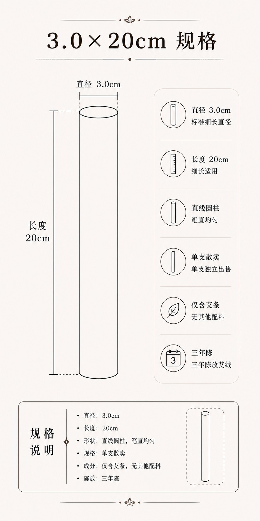 3.0cm三年陈蕲艾条产品图10
