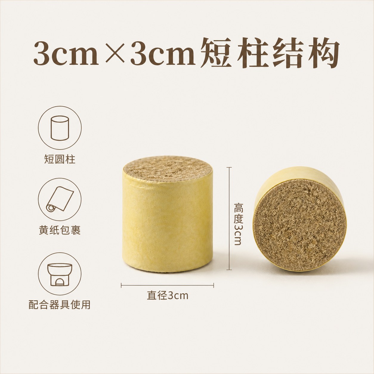 蕲艾柱3cm×3cm产品图10
