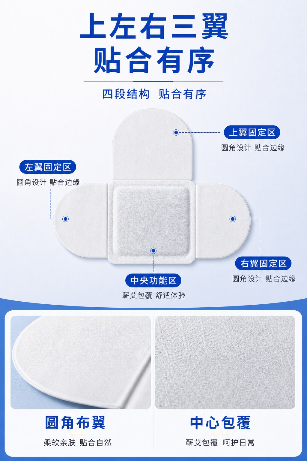 蕲艾通用热灸贴产品图8