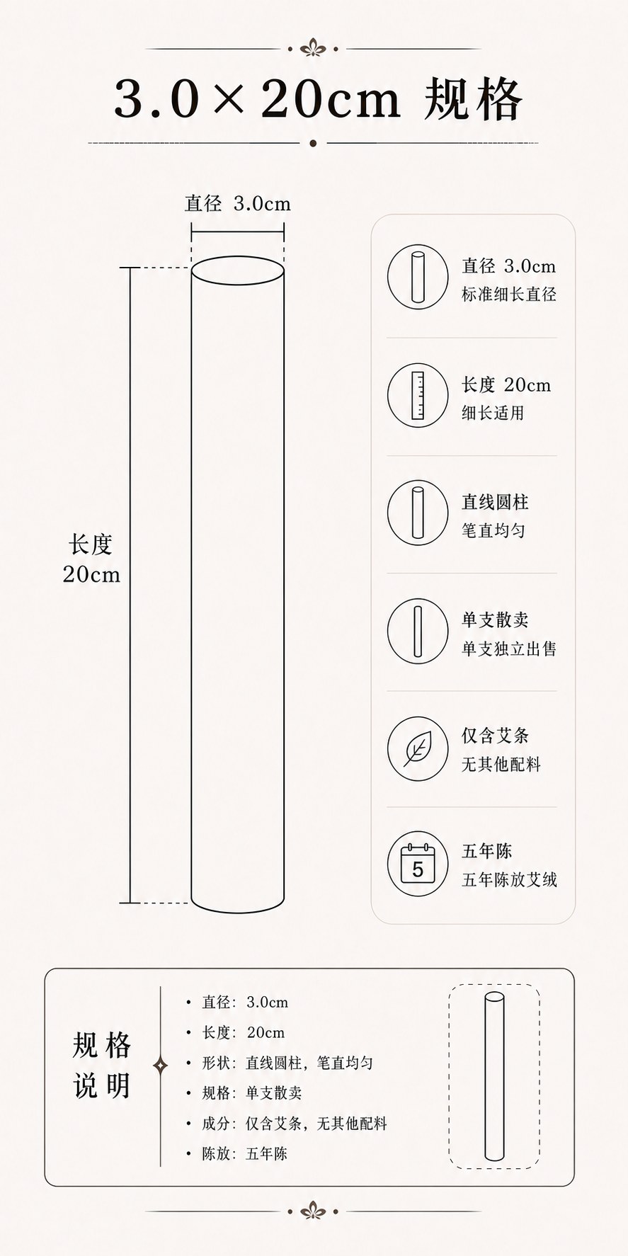 3.0cm五年陈蕲艾条产品图10