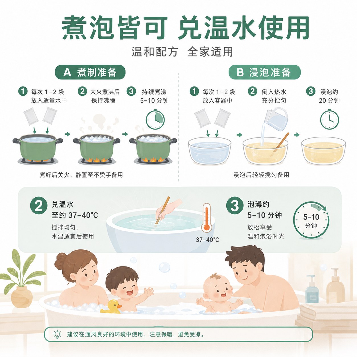 菖蒲浴宝产品图3