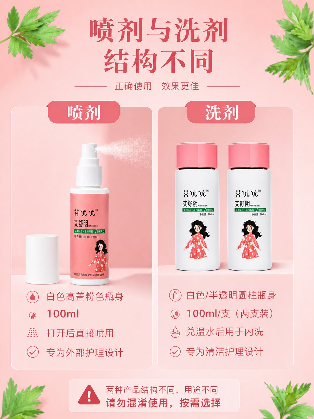 艾优优艾舒阴皮肤黏膜抗菌液产品图8