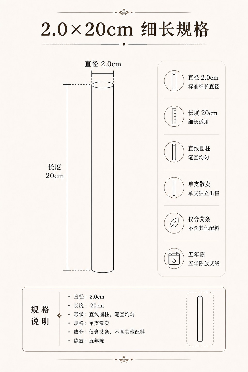 2.0cm五年陈蕲艾条产品图10