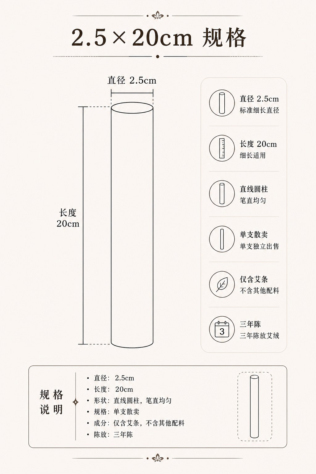 2.5cm三年陈蕲艾条产品图10