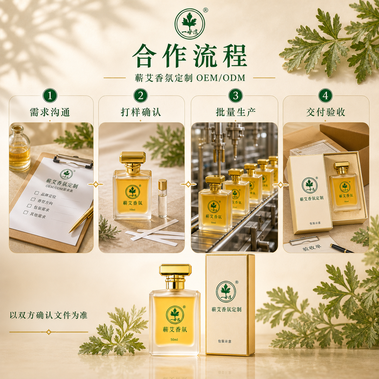 蕲艾香水（OEM/ODM定制）产品图6