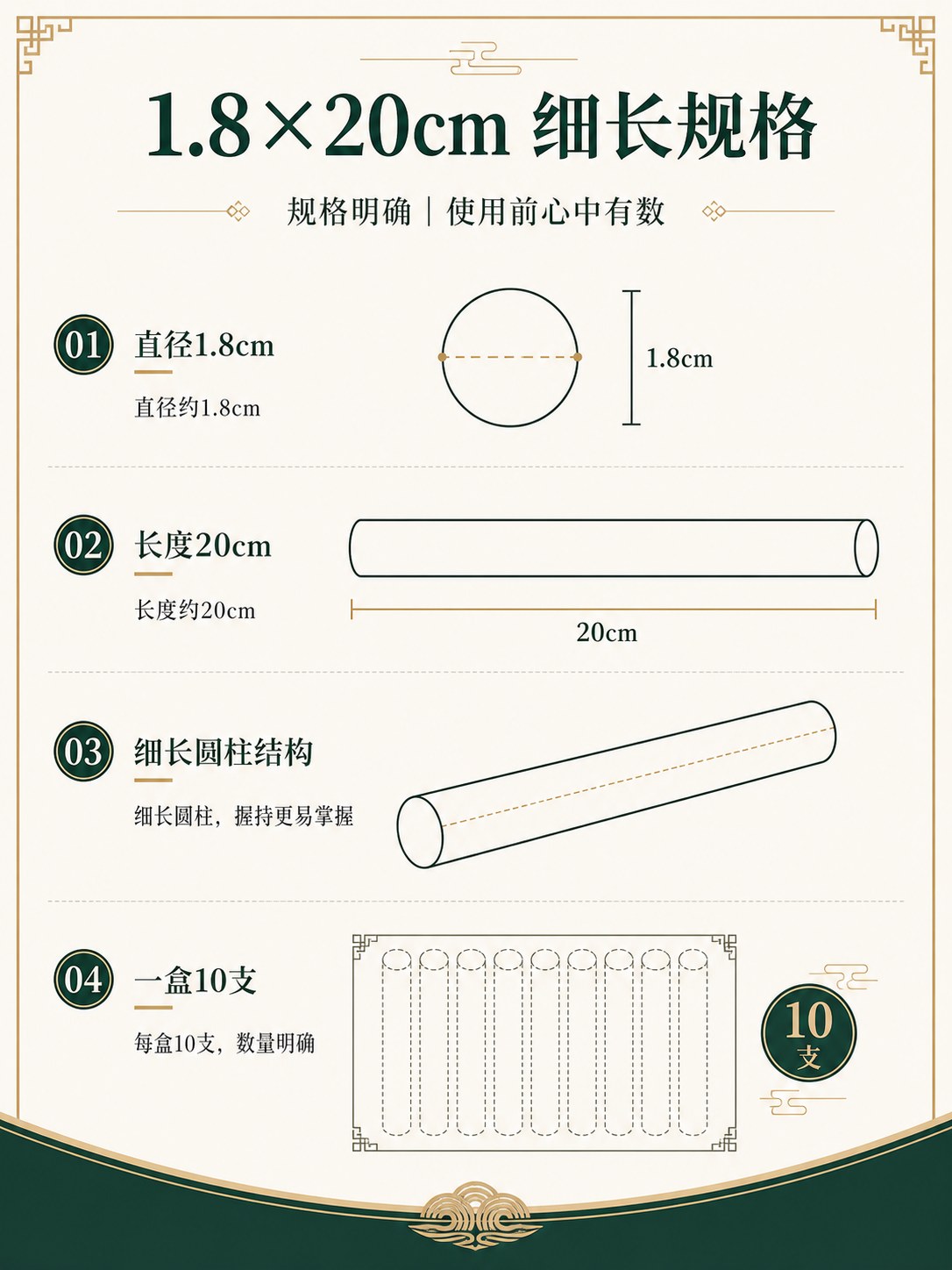 1.8cm三年陈蕲艾条产品图8