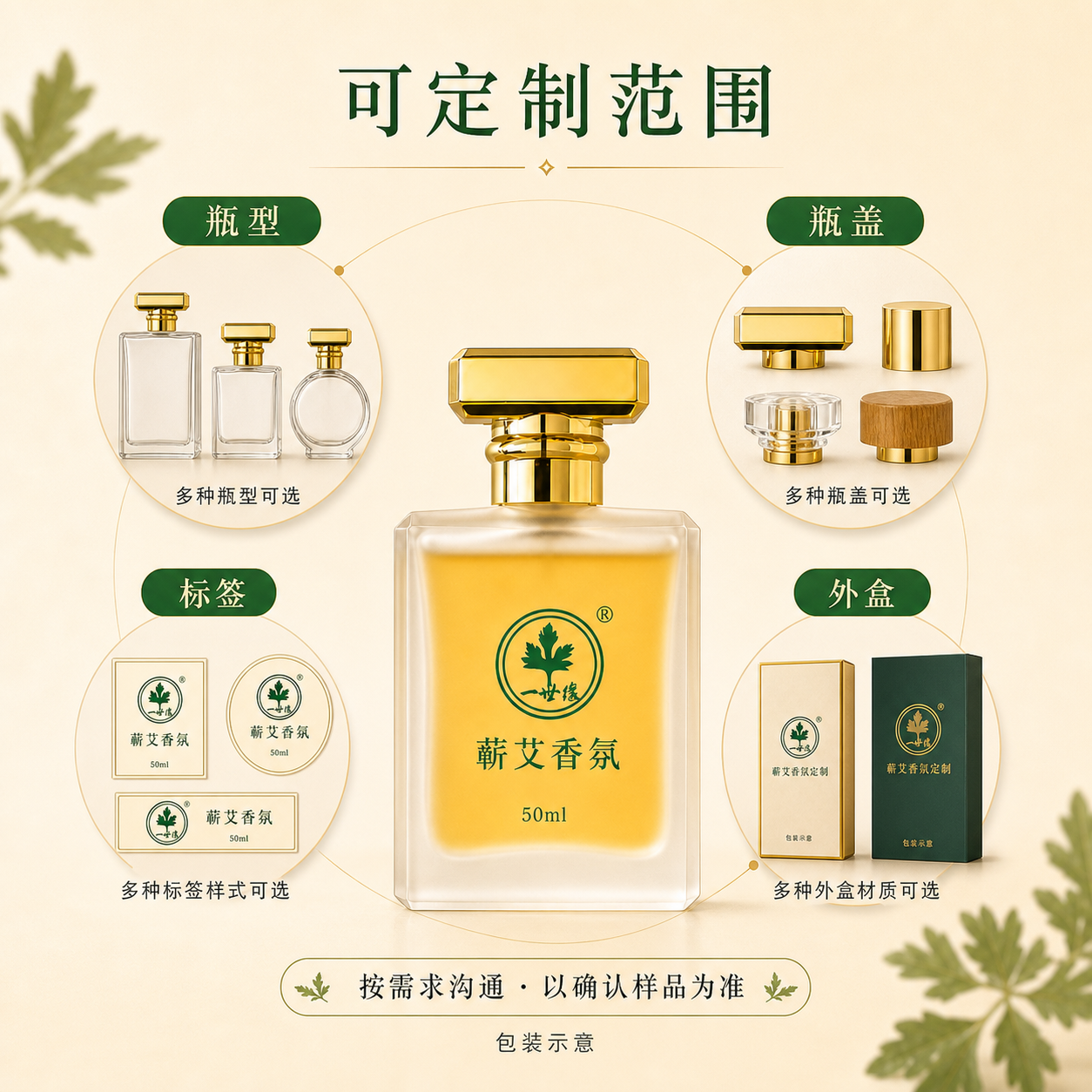 蕲艾香水（OEM/ODM定制）产品图3