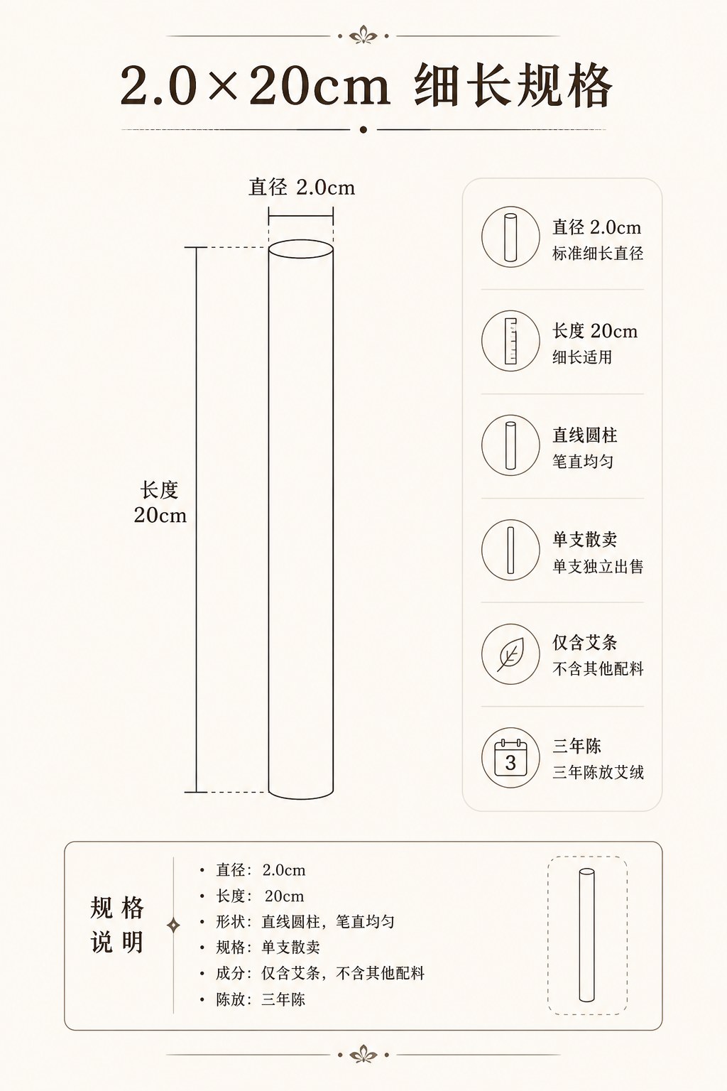 2.0cm三年陈蕲艾条产品图9
