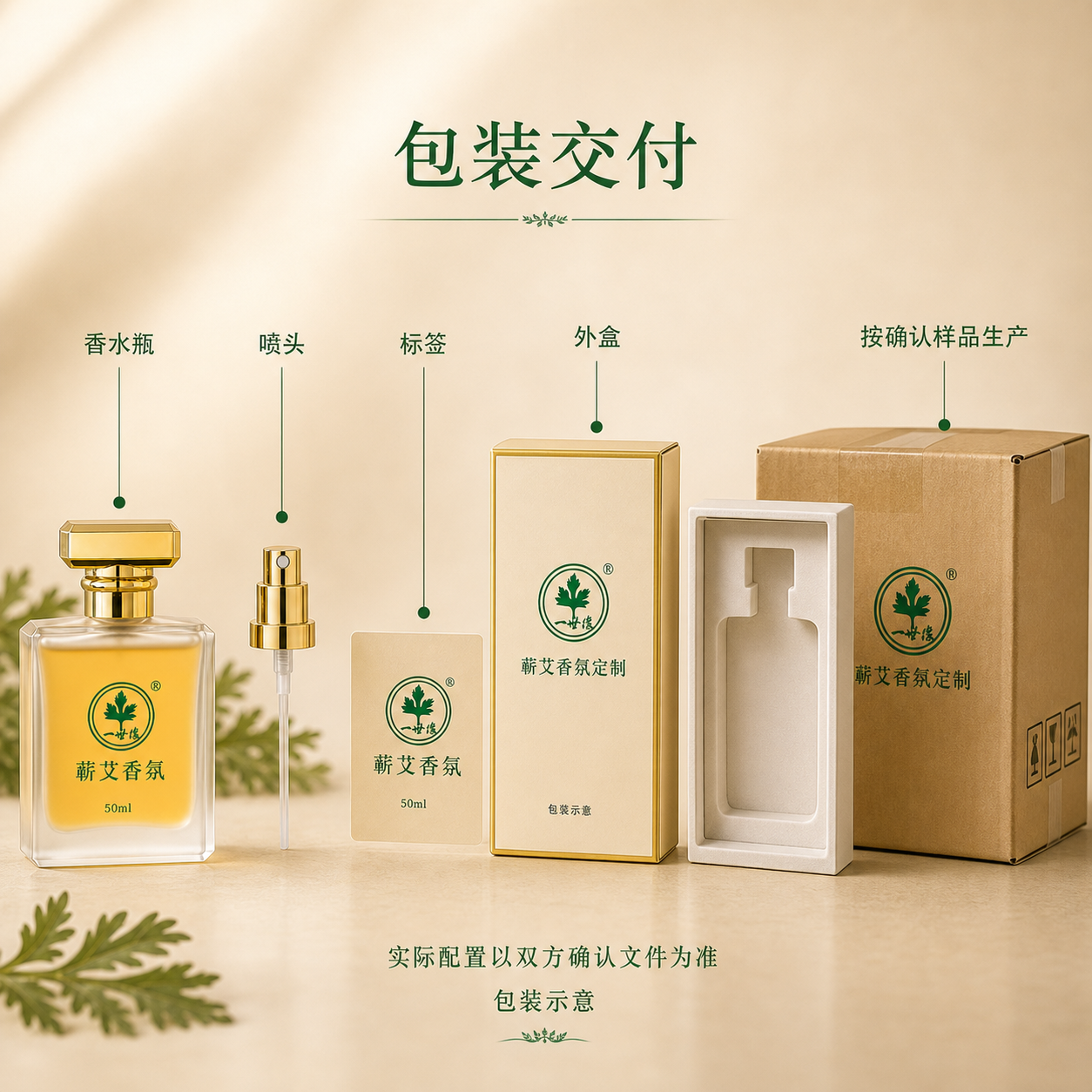 蕲艾香水（OEM/ODM定制）产品图7
